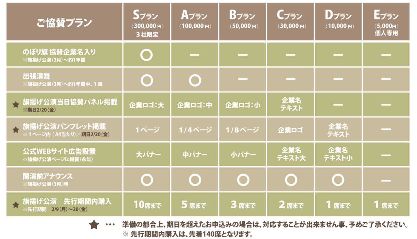 喝彩協賛のお願いチラシ